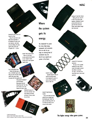 TurboGrafx-16 hardware (February, 1990)