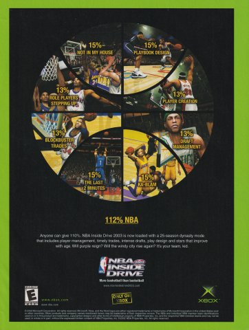 NBA Inside Drive 2003 (February, 2003)