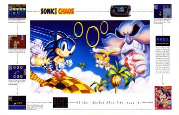 Sonic Chaos (January 1994)