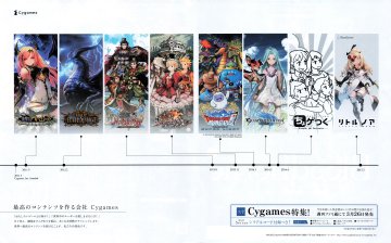 Cygames retrospective ad (Japan) (April 2015)